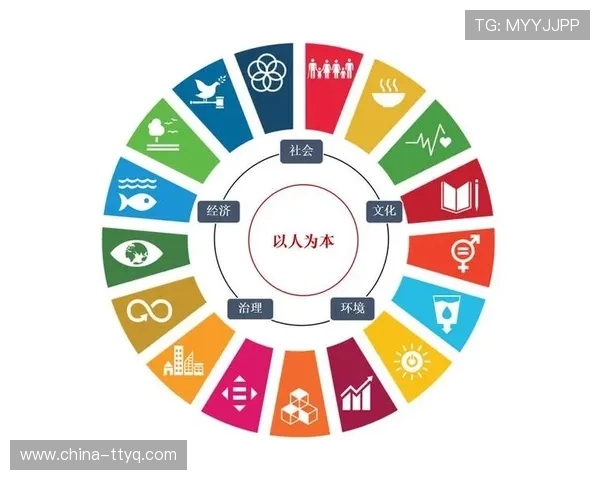 环保要求强化：所有车队必须提交年度可持续发展报告